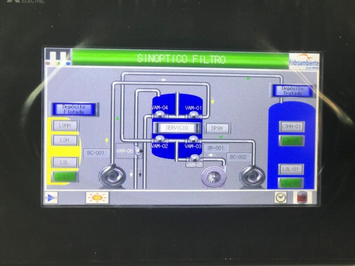 Equipo eléctrico de automatización de filtración de arena